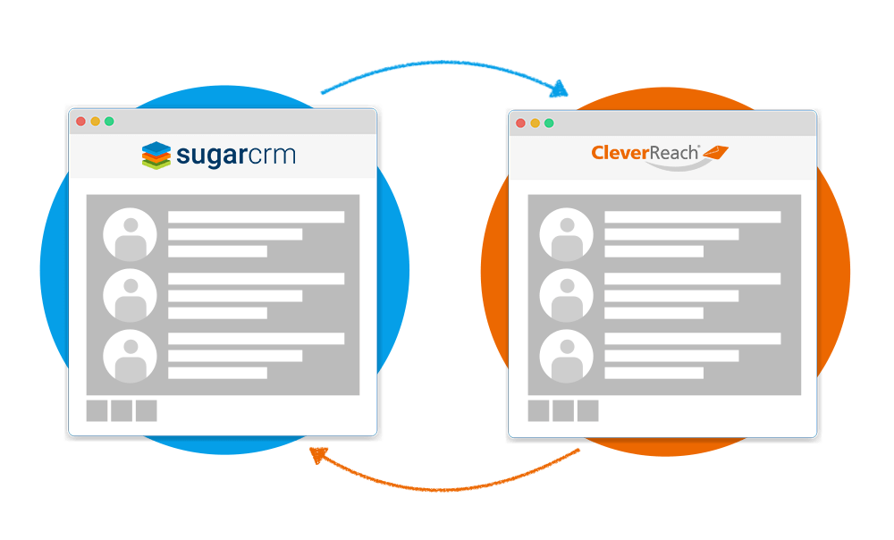 CleverReach Integration für Sugar – Kontaktlisten-Synchronisation