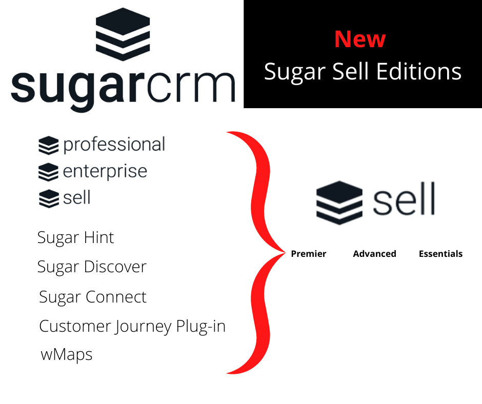 sugar-sell-editions-5