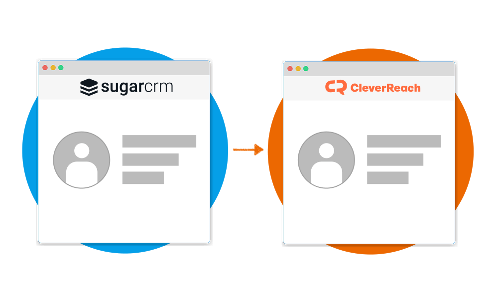 CleverReach Integration für Sugar