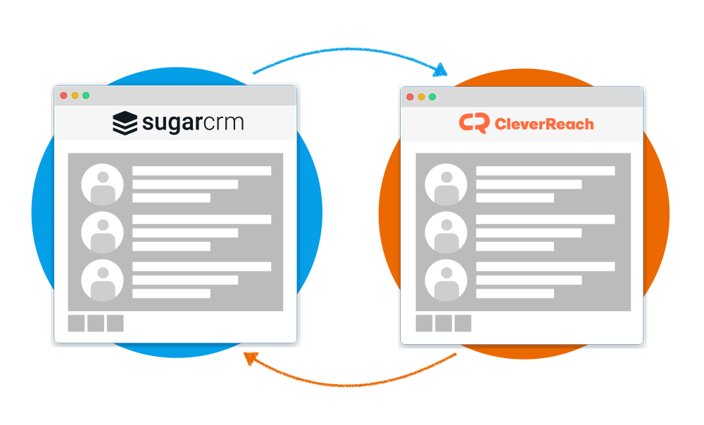 CleverReach Integration für Sugar