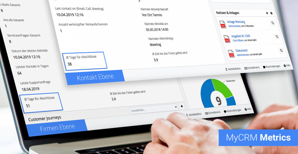 MyCRM Metrics - Sales Velocity