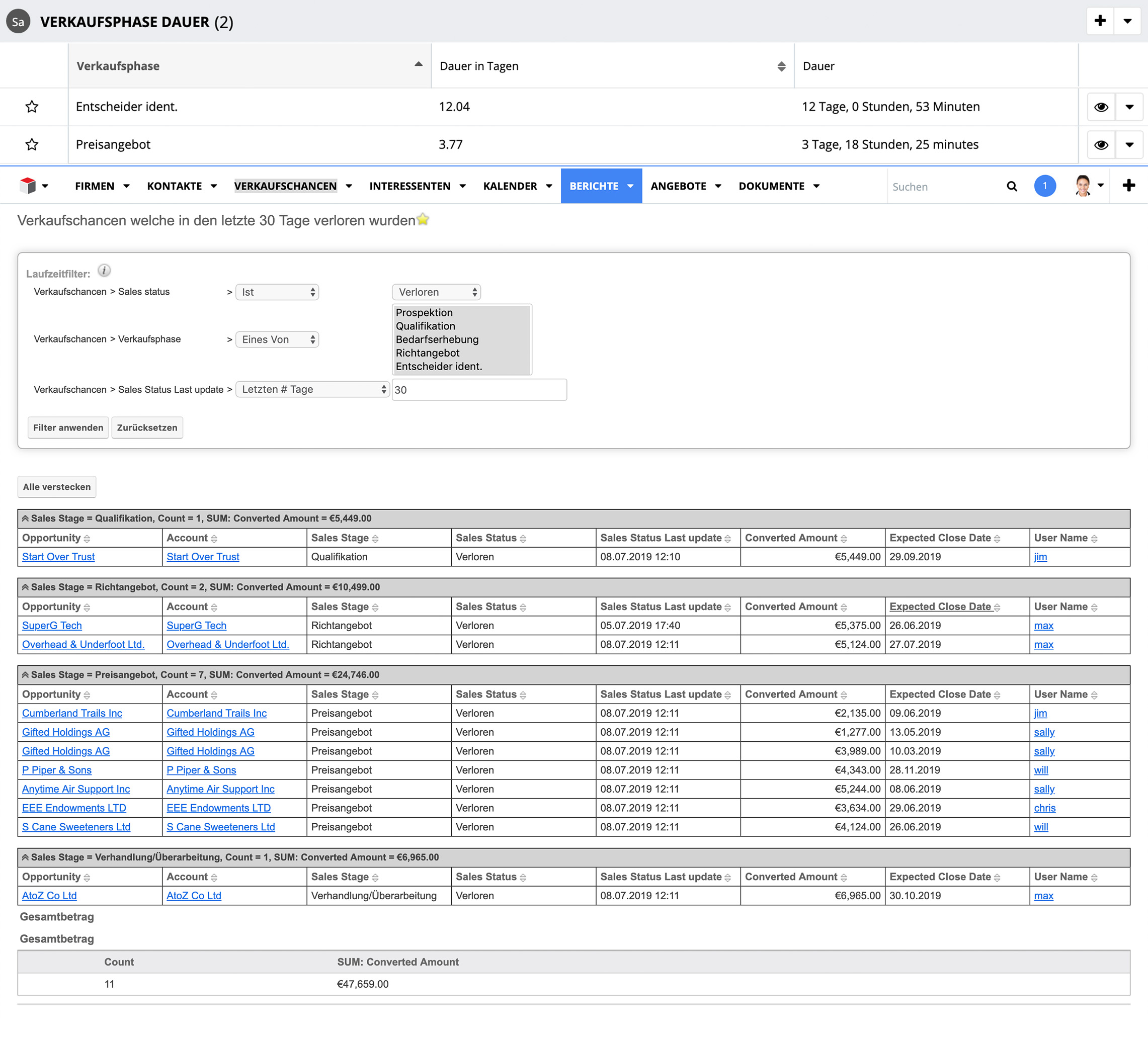 sales-stage-tracker