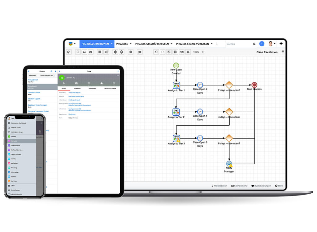 Sugar Enterprise - Die umfassende Sales und Service Automation Lösung für lokales Hosting