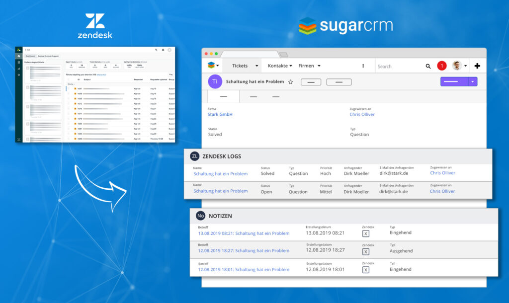 Zendesk to SugarCRM Integration Showcase